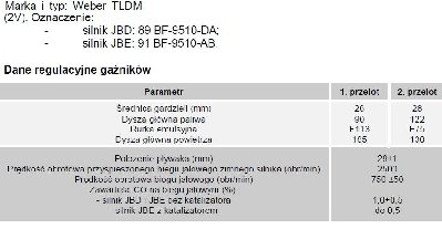 parametry gaźnika 1,3.JPG