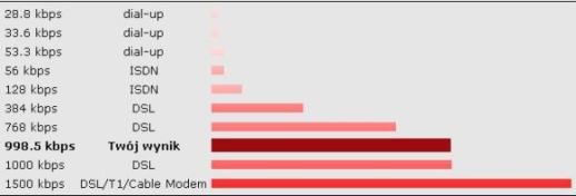 I jeszcze z tej stronki